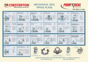 PUMPNSEAL-MECHANICAL-SEAL - PUMPNSEAL Australia