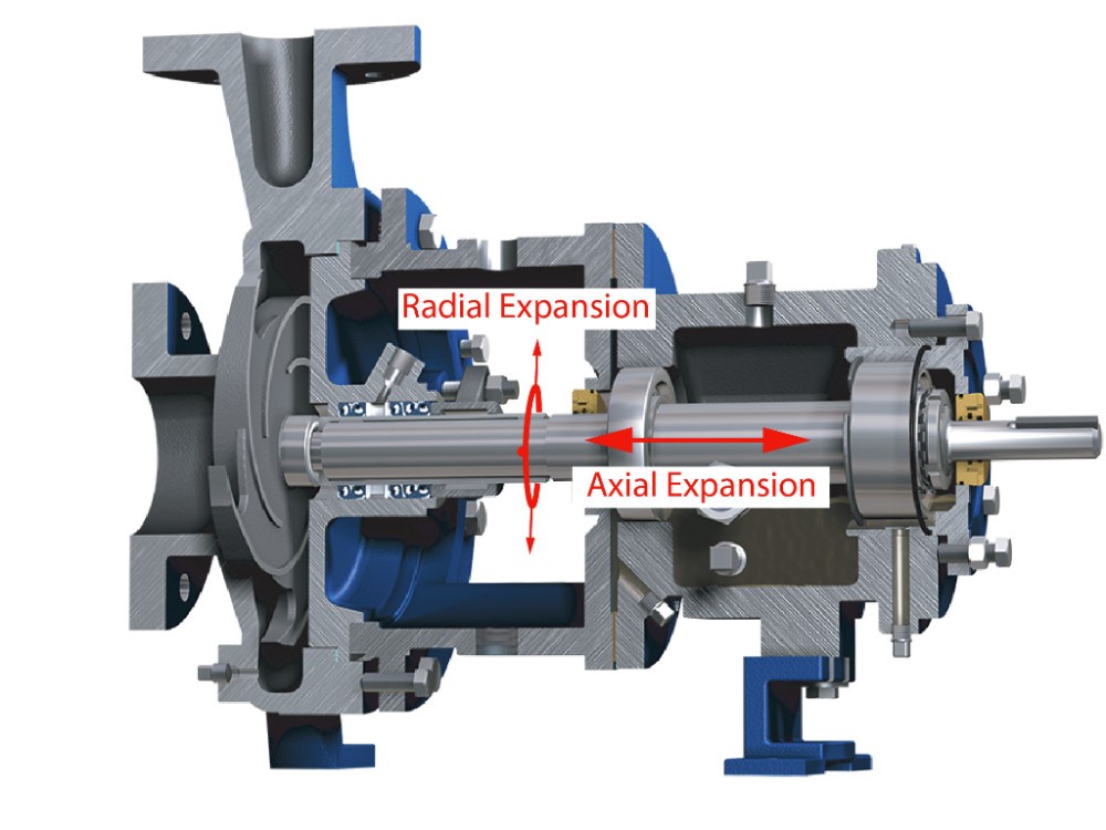 Centrifugal Pump Spare Parts | Sulzer